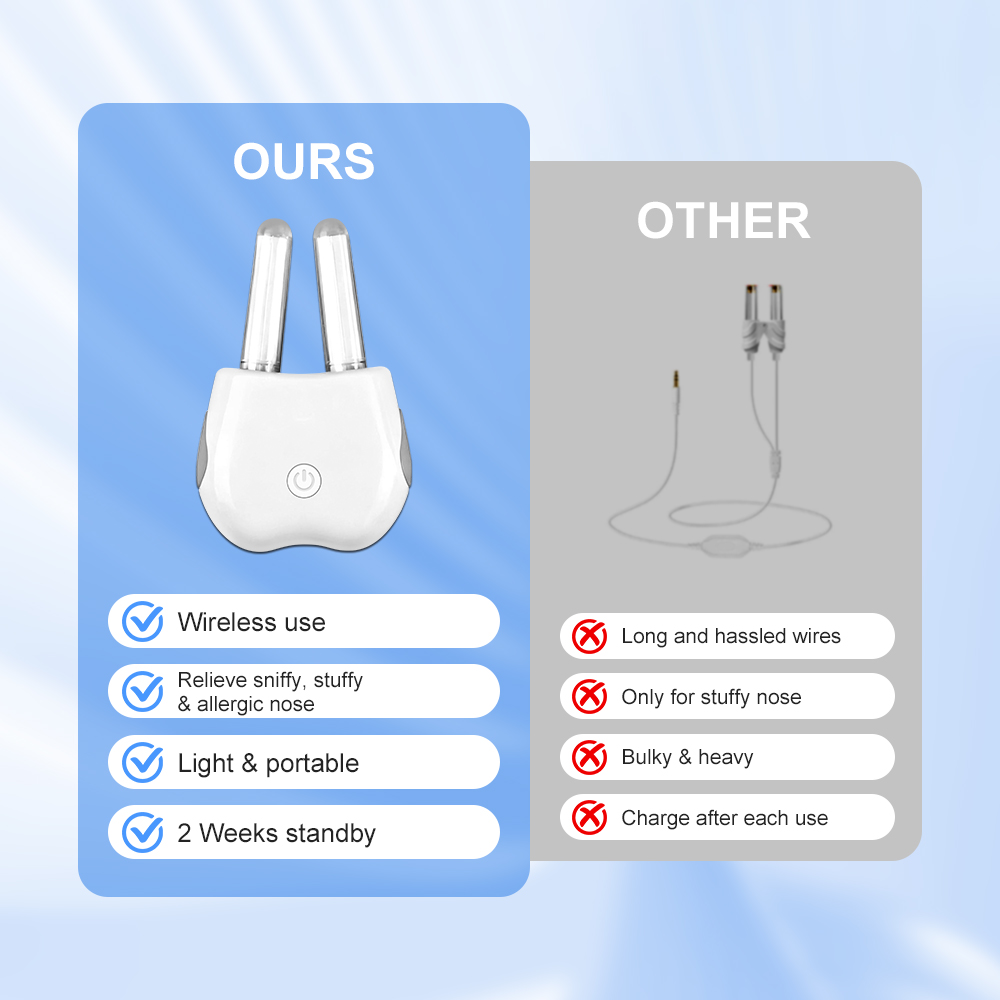 만성 비염 가려움증 콧물 치료를 위한 비강 적색광 적외 - Nasal Aspirator 리뷰 및 가격